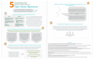 Thumbnail of 5 Counselling Tips Beyond the Administration of Take Home Naloxone infographic.