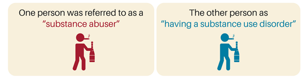 Two icons of person smoking and holding alcohol. One says one person was referred to as a substance abuser. The second says the other person was referred to as having a substance use disorder.