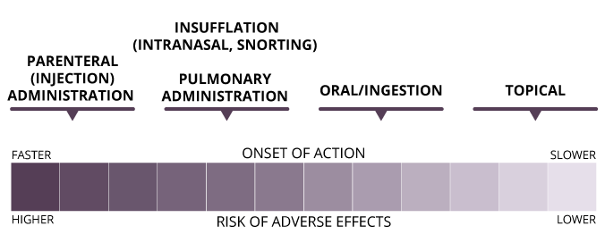 module-1-topic-f