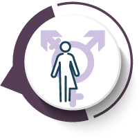 Transgender icon